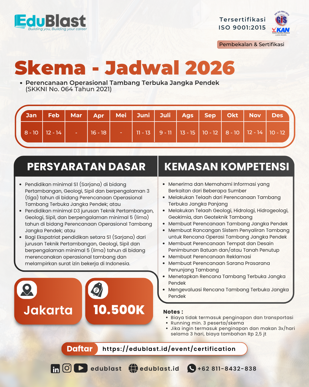 Perencanaan Operasional Tambang Terbuka Jangka Pendek